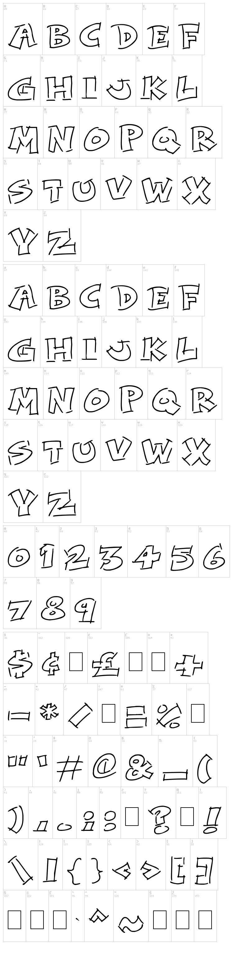 Rough Comic Outlines font map